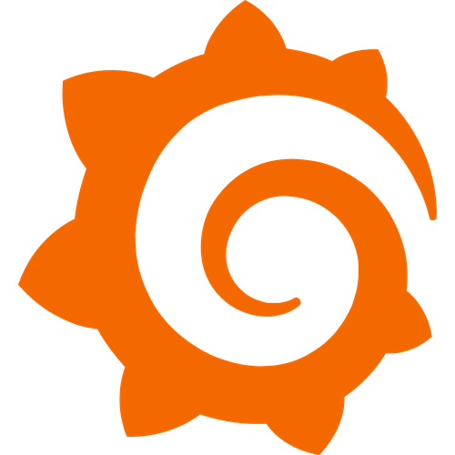 Grafana texnologiyasi